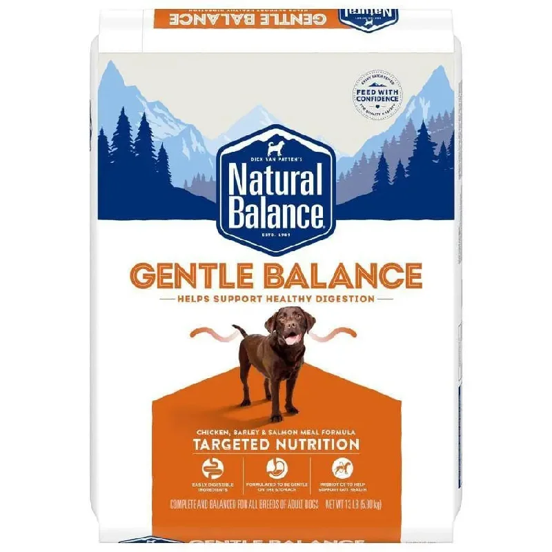 Best dog food with turmeric for inflammation and joint health in dogs-Natural Balance Pet Foods Synergy Ultra Premium Best Dry Dog Food