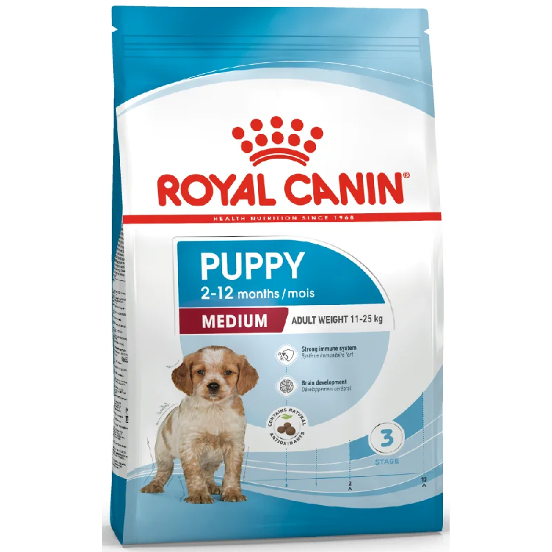 Grain-free dog food with duck for a high-protein, allergy-friendly meal-Royal Canin Medium Puppy Dog Dry Food