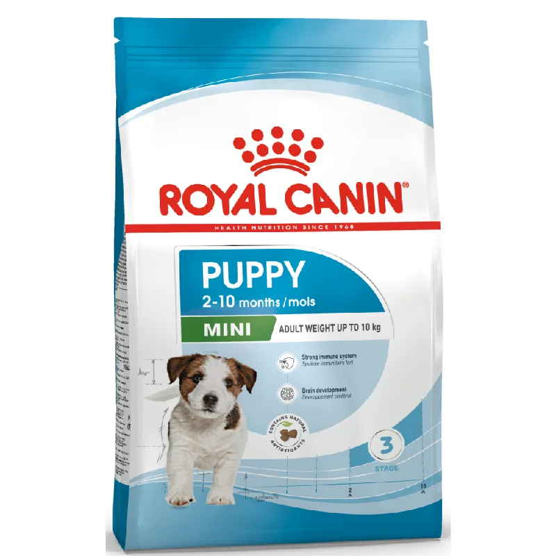 Grain-inclusive dog food with brown rice for balanced nutrition and fiber-Royal Canin Mini Puppy Dog Dry Food